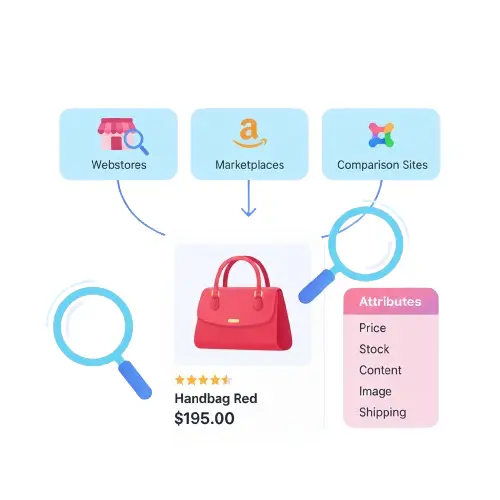 Price Intelligence Dashboard